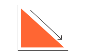 45% Reduction in release agent consumption
