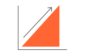 INCREASED PRODUCT QUALITY Better detail, more consistent result.