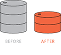 45% Reduction in product consumption