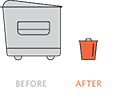 75% Reduction in total scrap